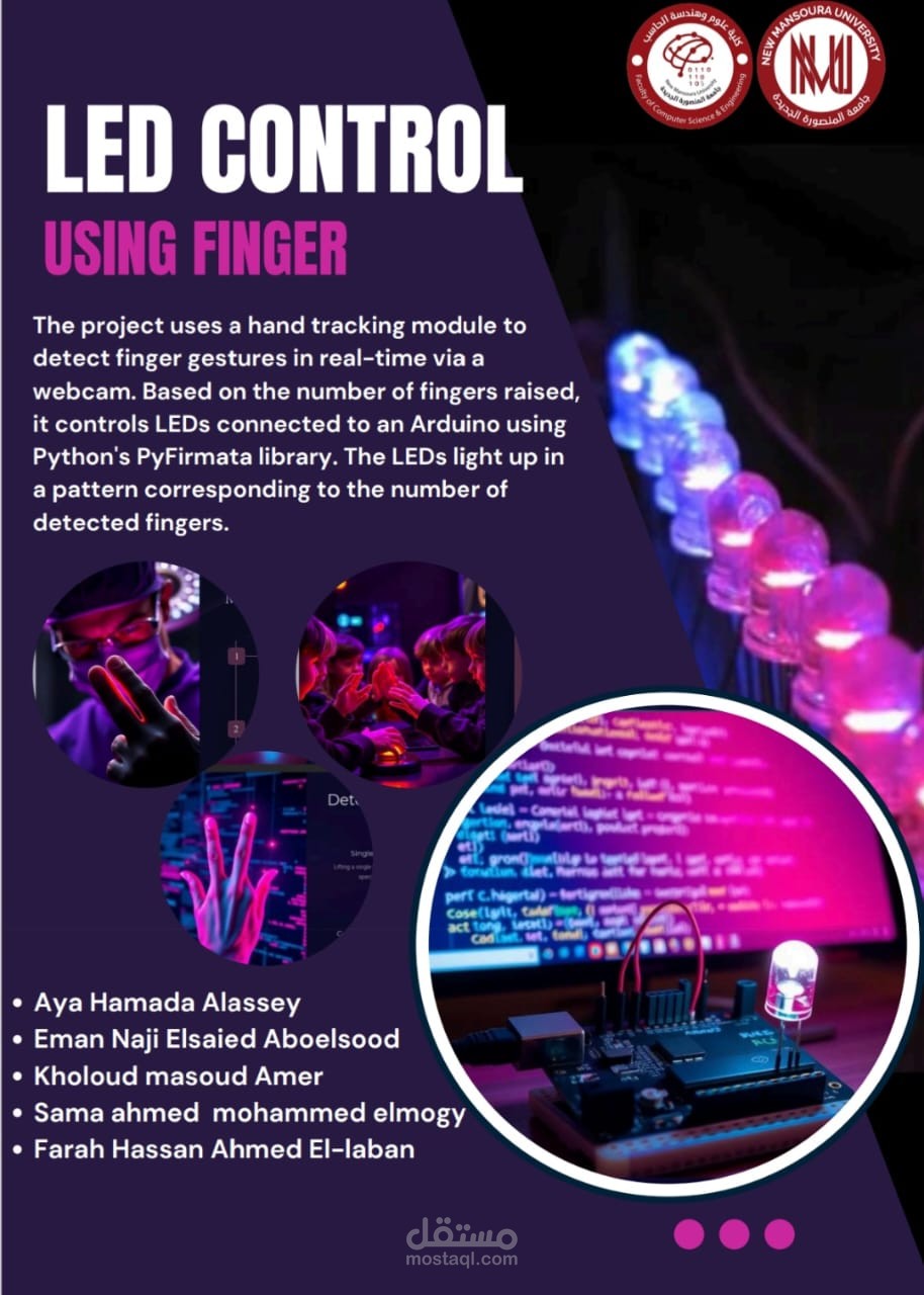 led control using fingers