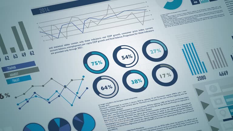 E-commerce Customer Behavior Analysis