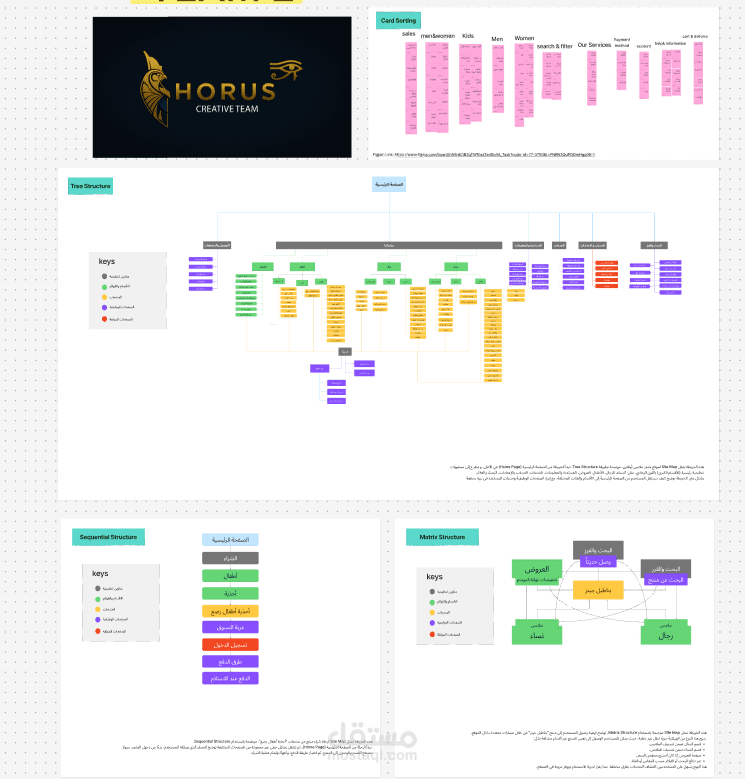 ux design