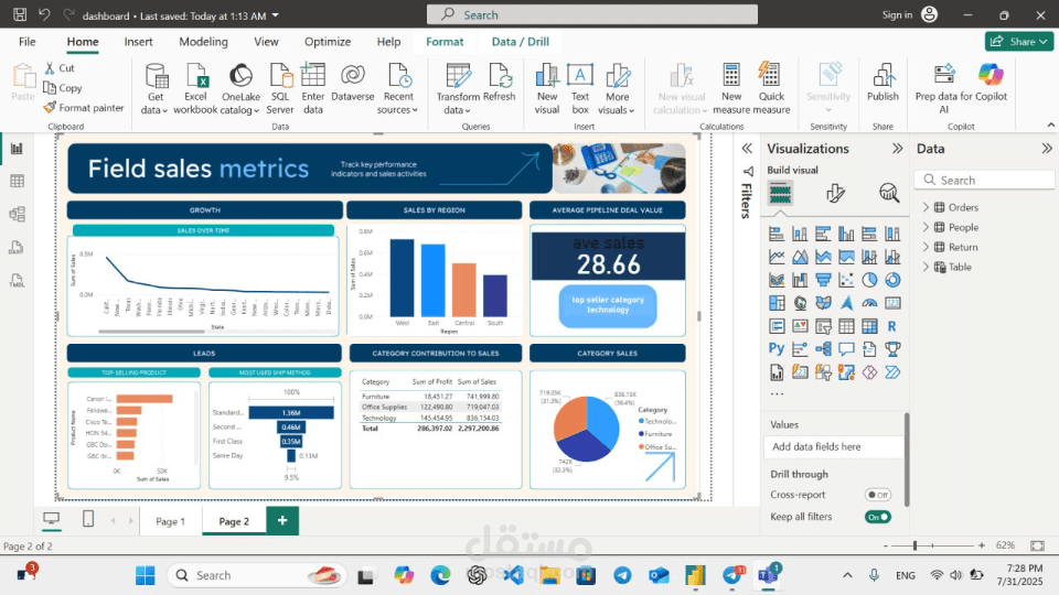 analysis dashboard