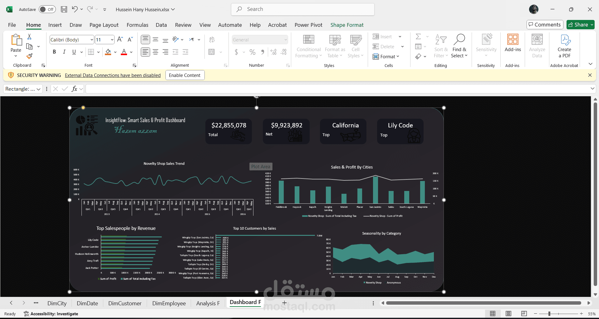 data analysis