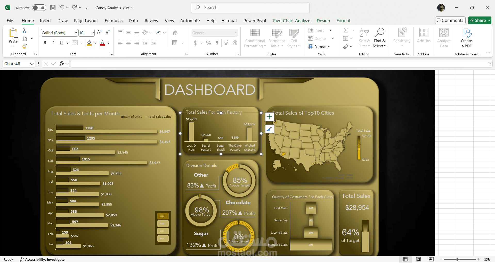 data analysis
