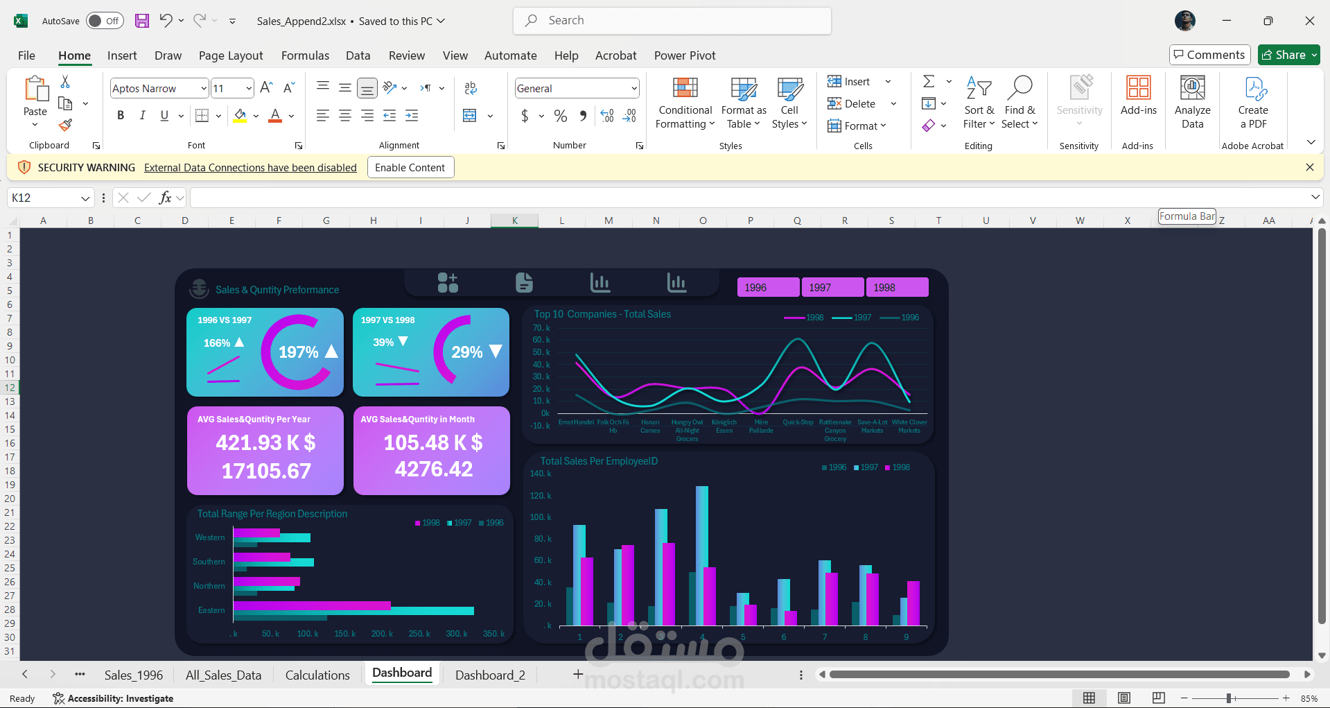 data analysis