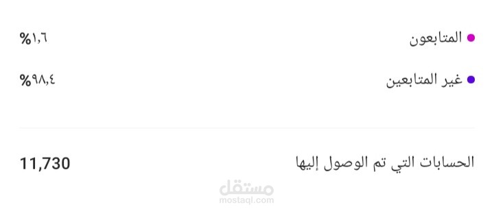 حملة تسويقية على وسائل التواصل الاجتماعي لزيادة المبيعات"