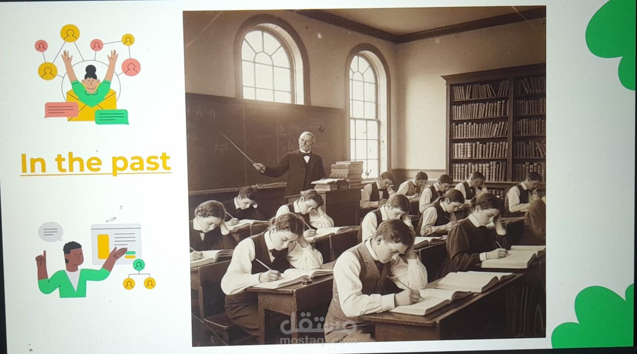 Educational Lesson Presentation