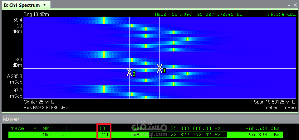 Software Radio Signal Generator