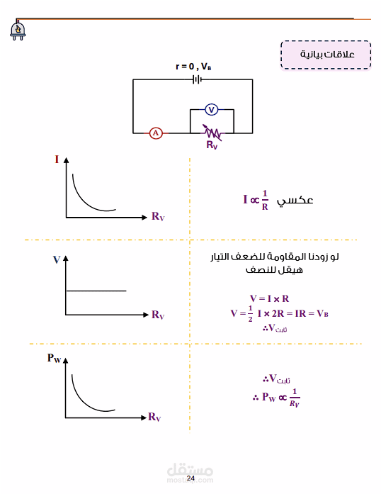 Physics WorkShop for high school student