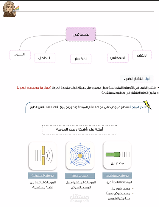 chapter of physics book