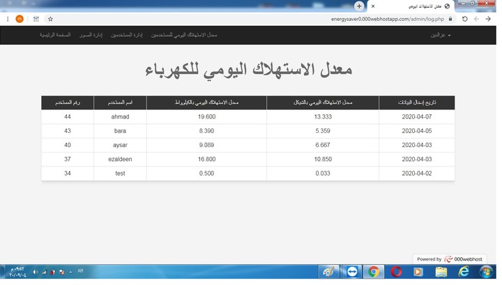 موقع لحساب الاستهلاك اليومي و الشهري للكهرباء