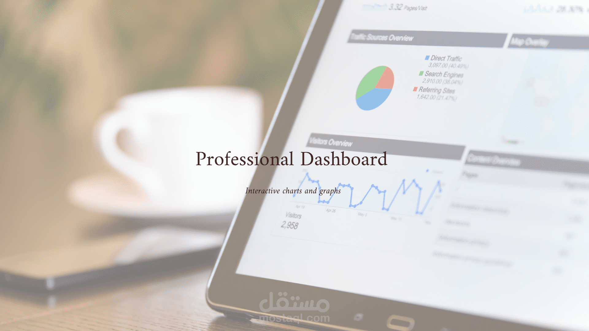 Sales Dashboard for Business Insights