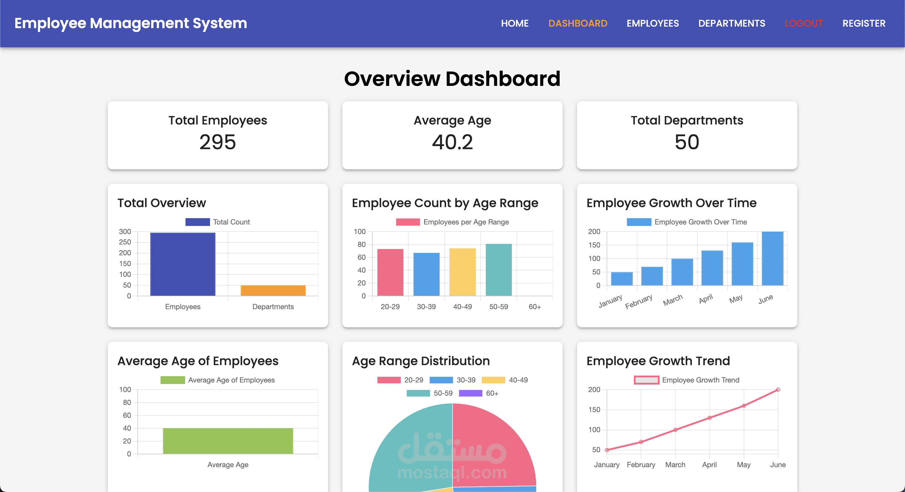 Employee Management Full-Stack Application