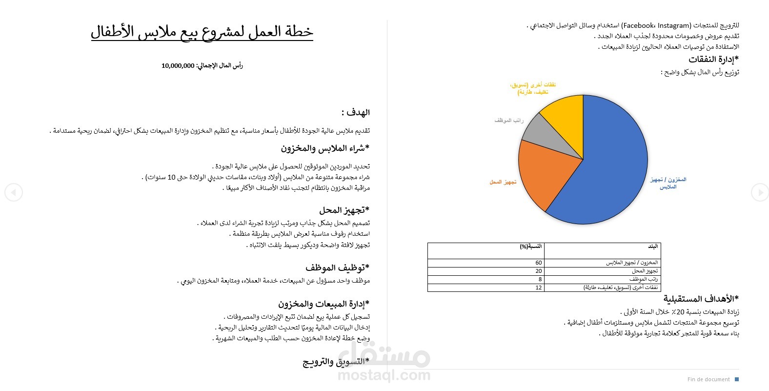 مشروع بيع ملابس الأطفال – إدارة المخزون والموظف والتجهيزات