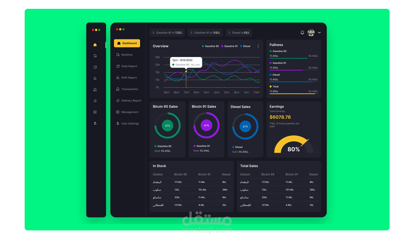 Qserv UI Design | تصميم واجهة Qserv