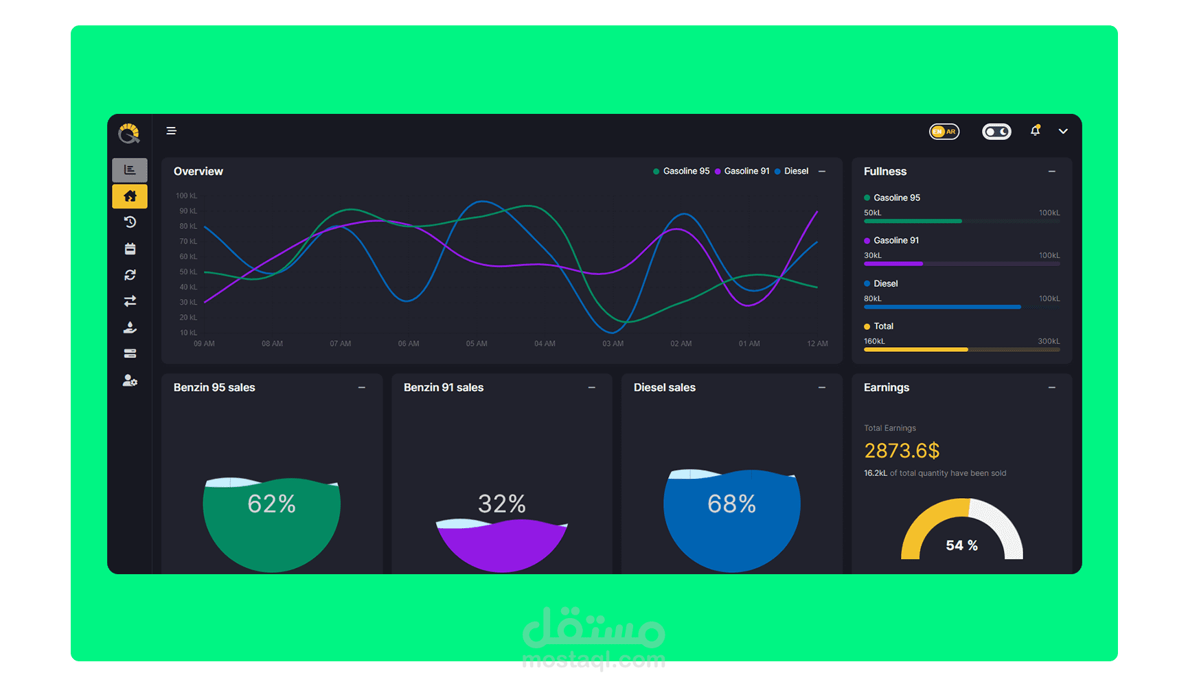 Qserv website | موقع كيو سيرف