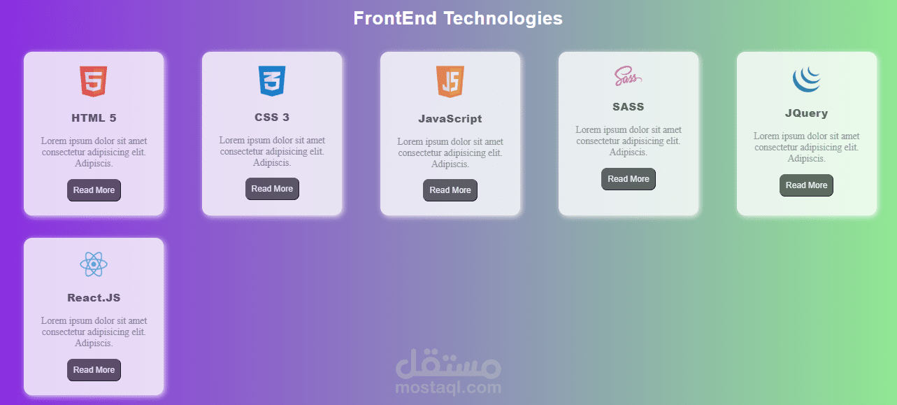 Technologies