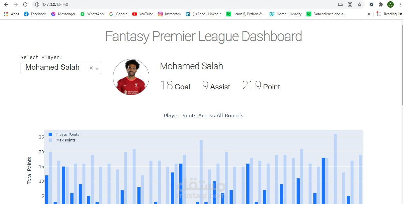 Fantasy Premier League Dashboard