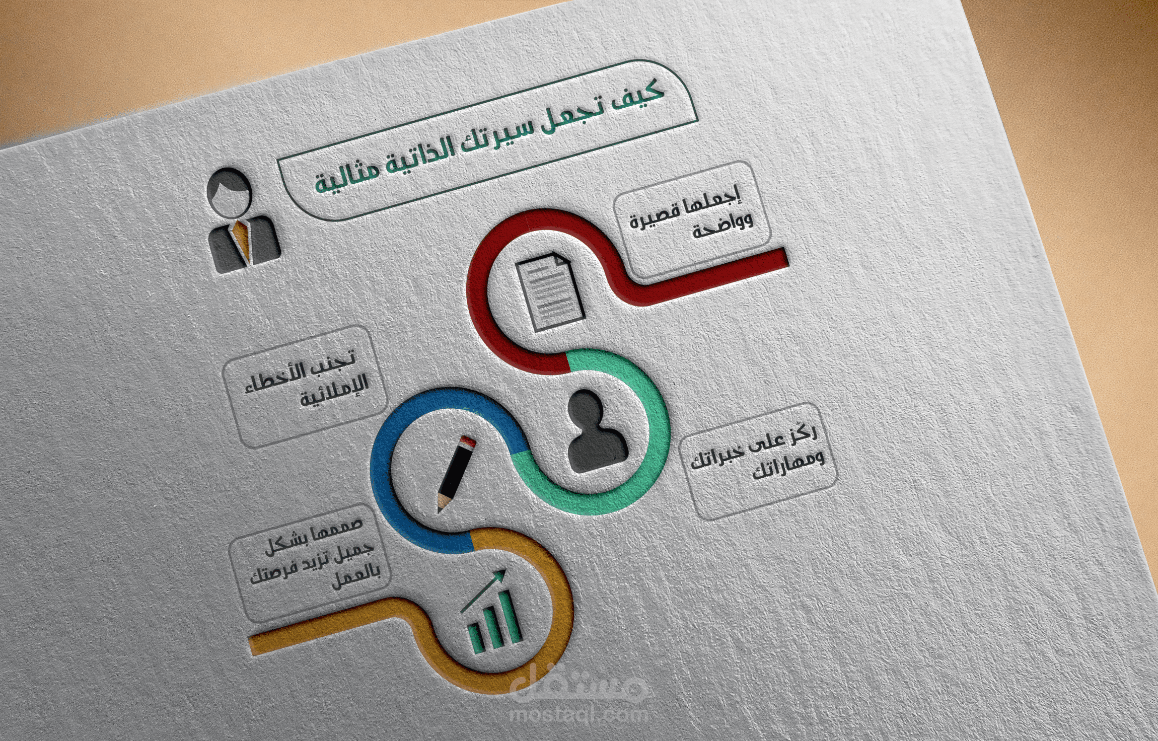 infographic