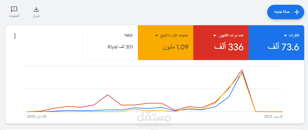 حملة اعلانية مكثفة عبر قوقل