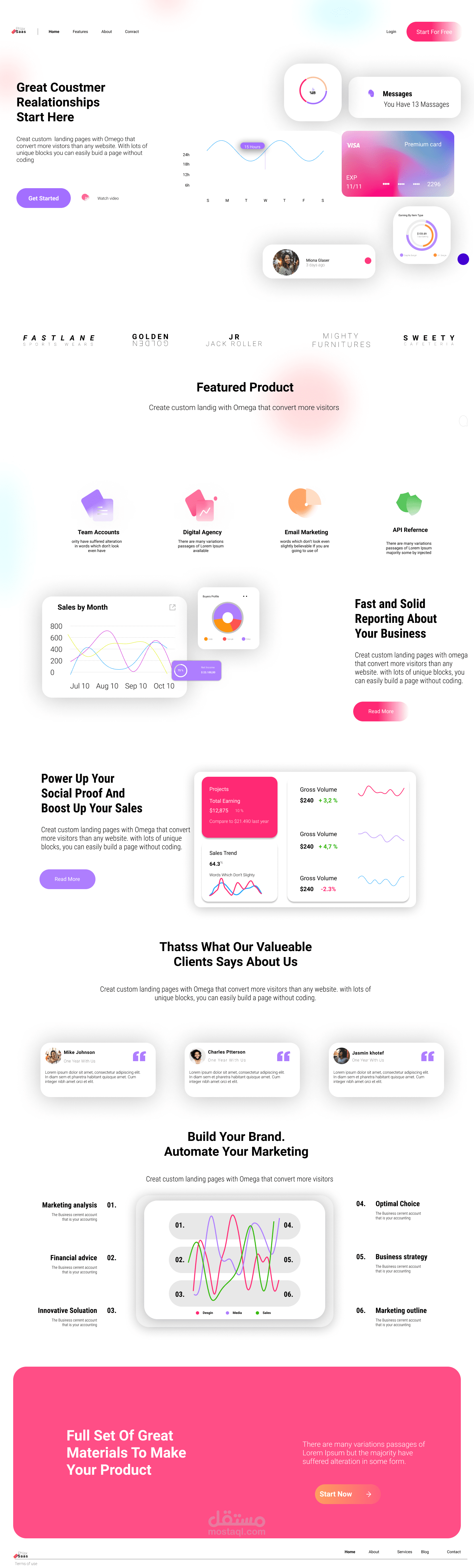UI Web Design | مستقل