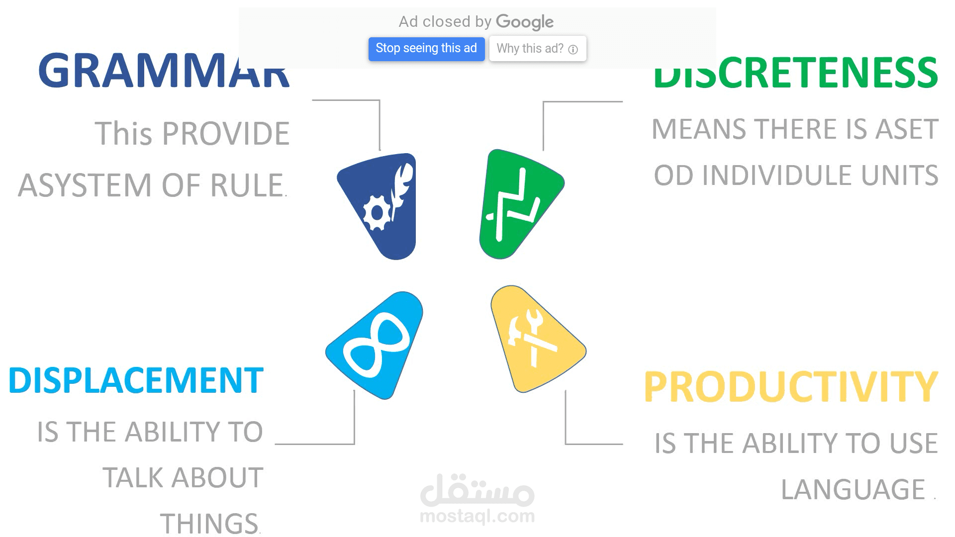 تصميم فيديو شرح توضيحي لتواصل الحيوانات