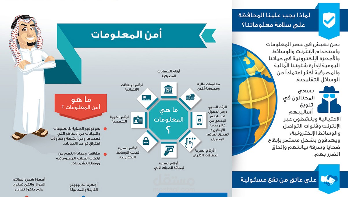 انفوجرافيك | نصائح سامبا للحماية