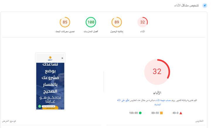 تحليل مواقع ومتاجر الكترونية