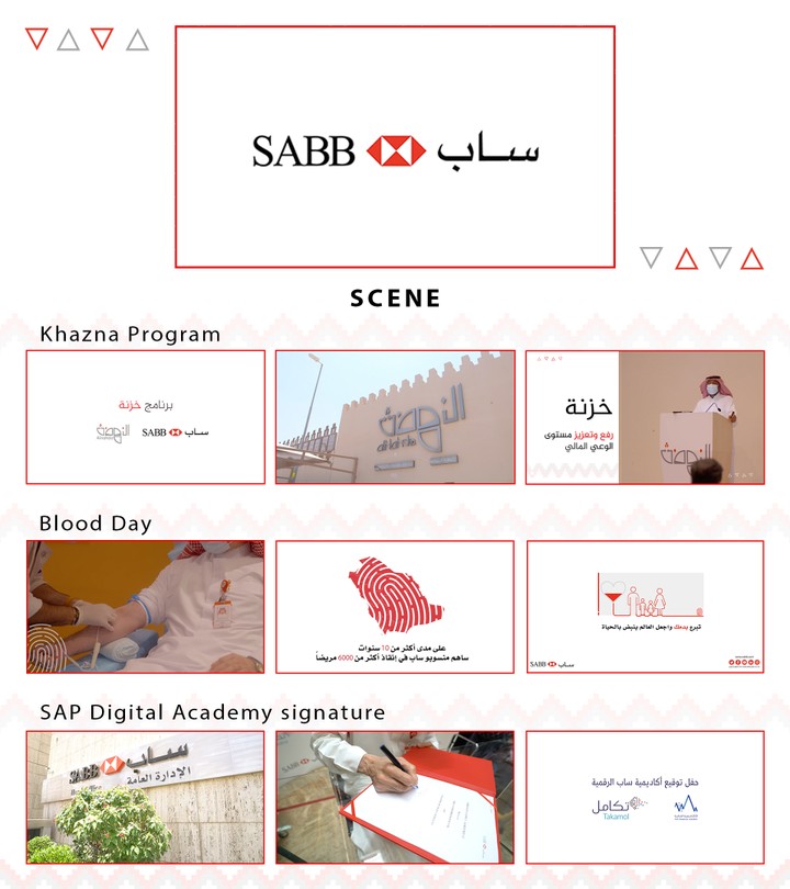 sabb bank