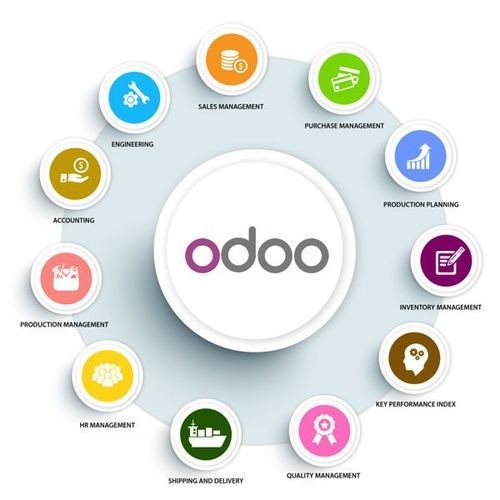 تطبيق نظام محاسبي ODOO ERP System