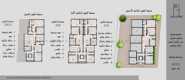 تصميم عمارة سكنية تجارية بمدينة خميس مشيط