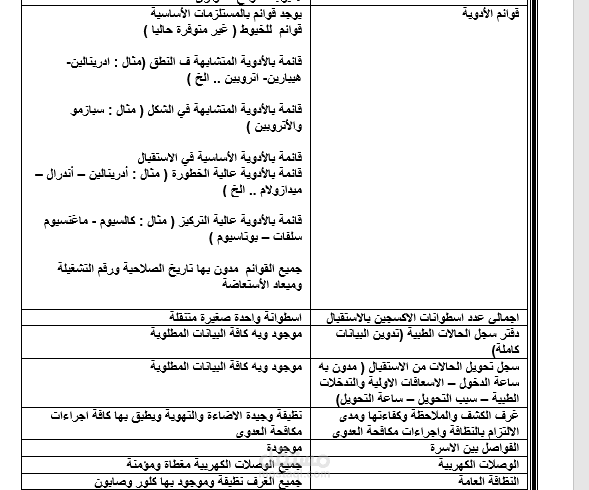 كتابة ملف باستخدام برنامج ال word