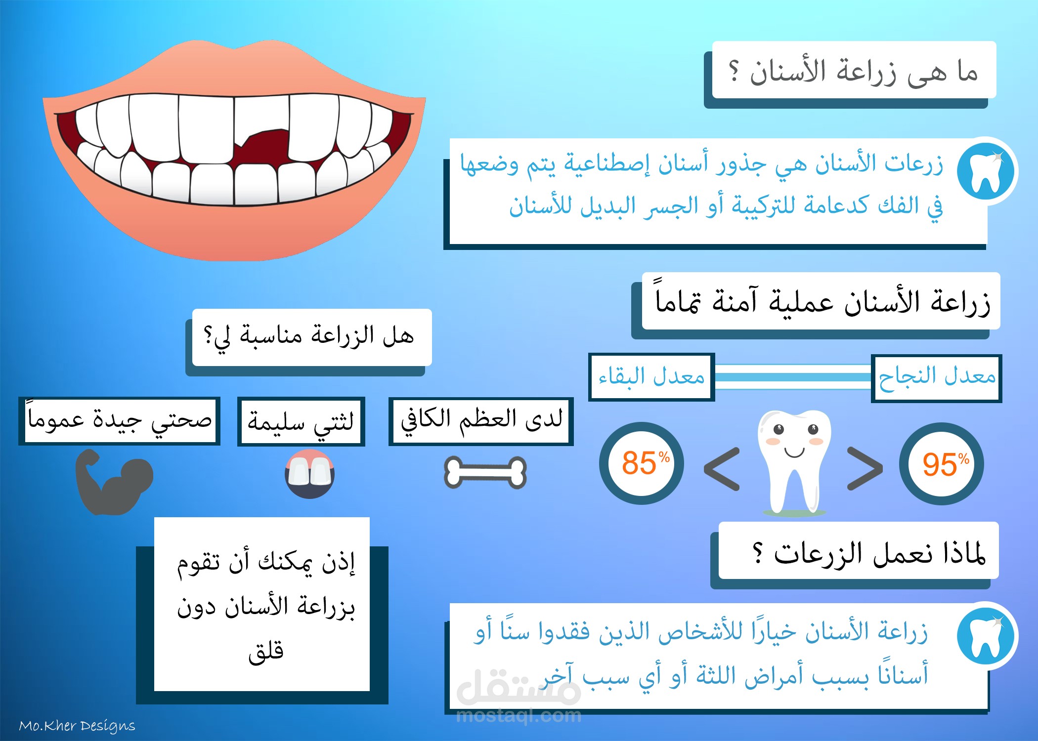 infography Test for Social Media