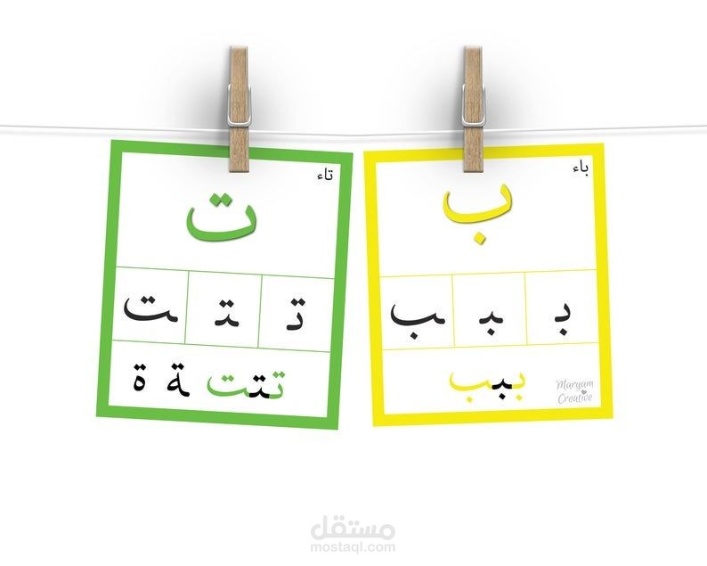 How to learn Arabic Letters Positions ( Part 1 )