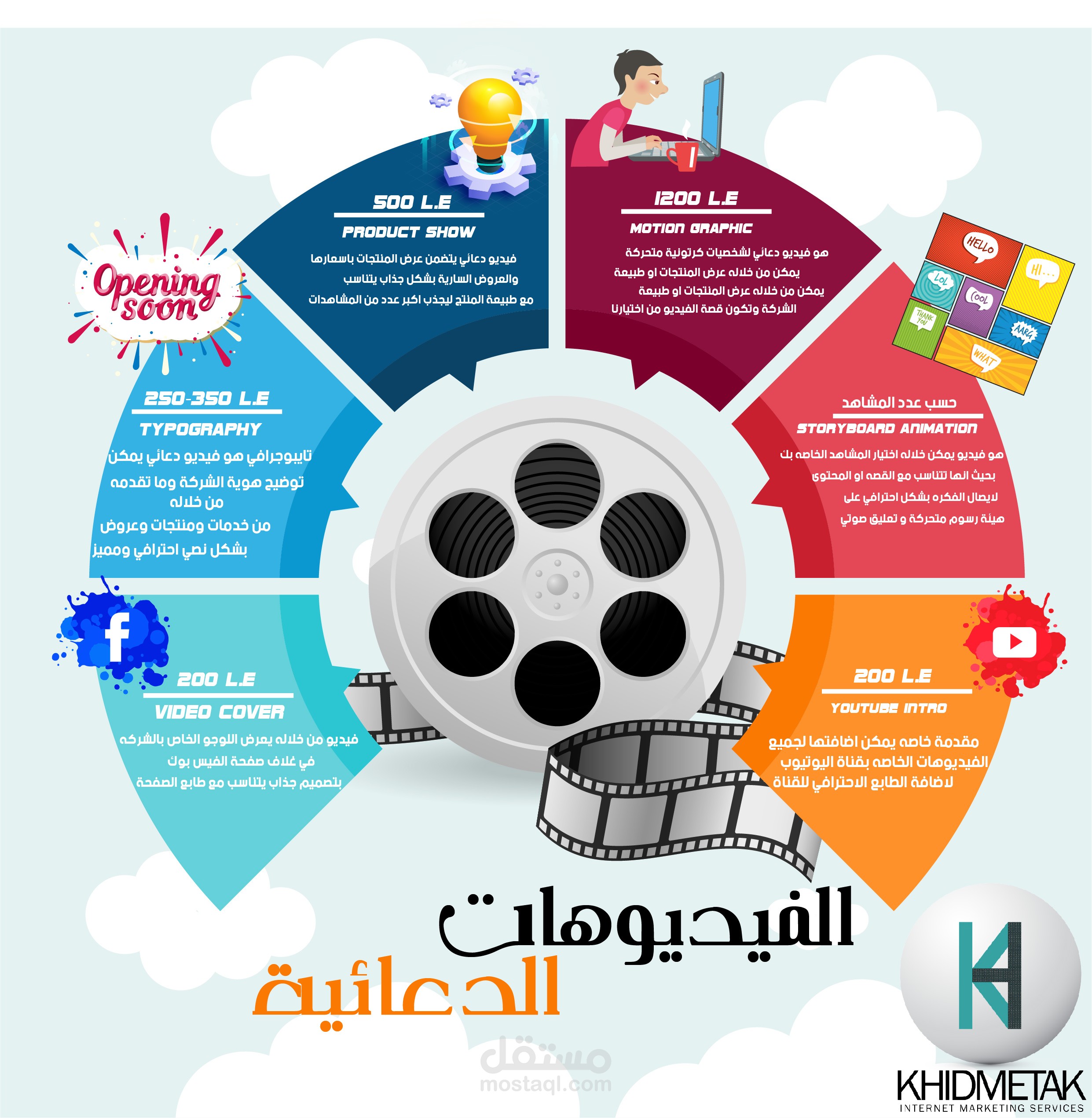 انفوجرافيك لاعمال فيديو