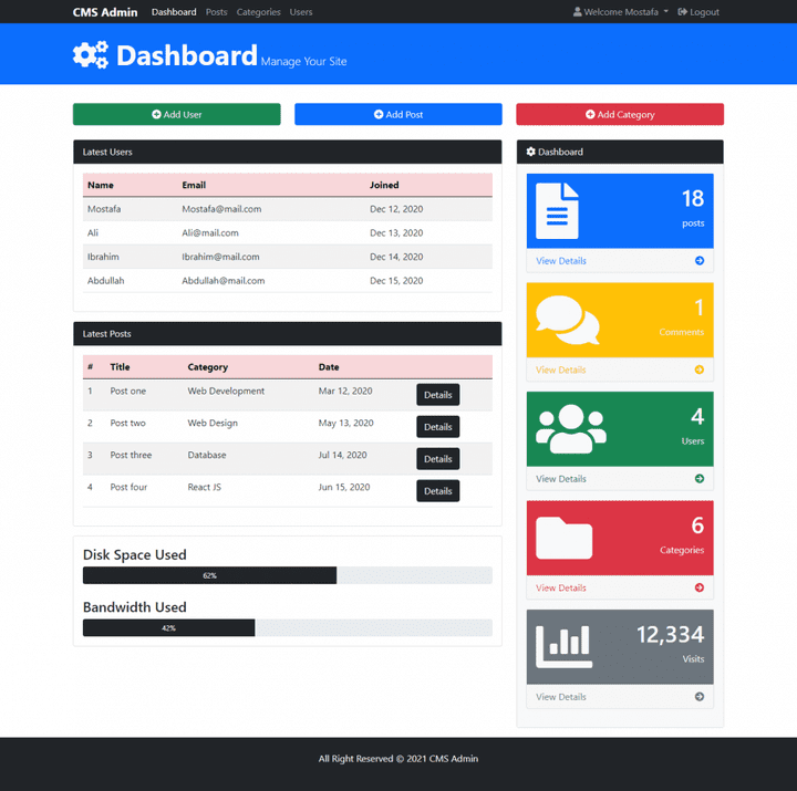 Bootstrap CMS Admin Dashboard