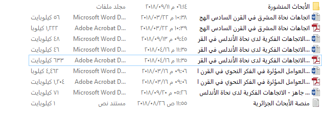 نماذج منوعة من أعمال التدقيق ( 3 )