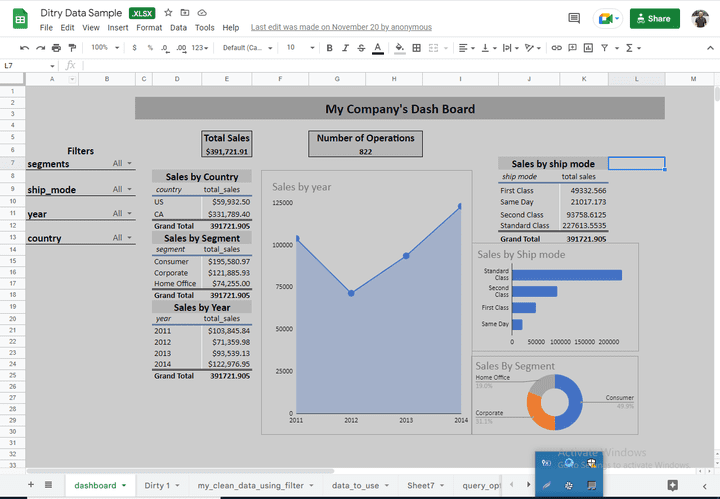 تنظيف و إجراء تحليل لبيانات باستخدام Google Sheets