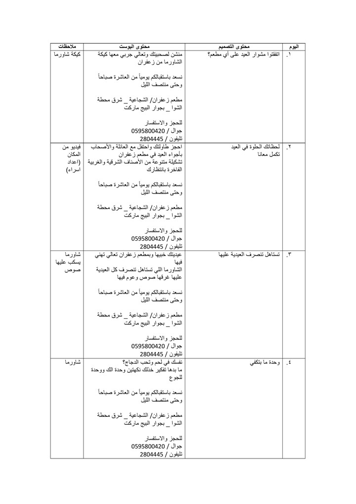 خطة سوشال ميديا لمطعم شاورما في غزة