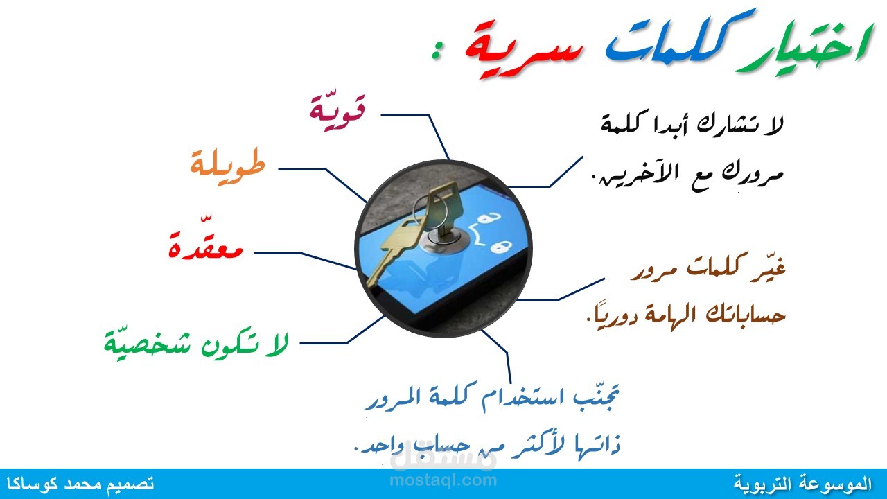 عروض البوربونت لأغراض تعليمية و تحسيسية