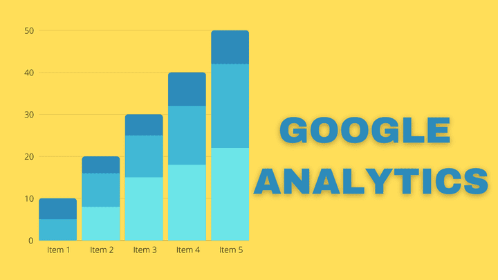 GOOGLE ANALYTICS