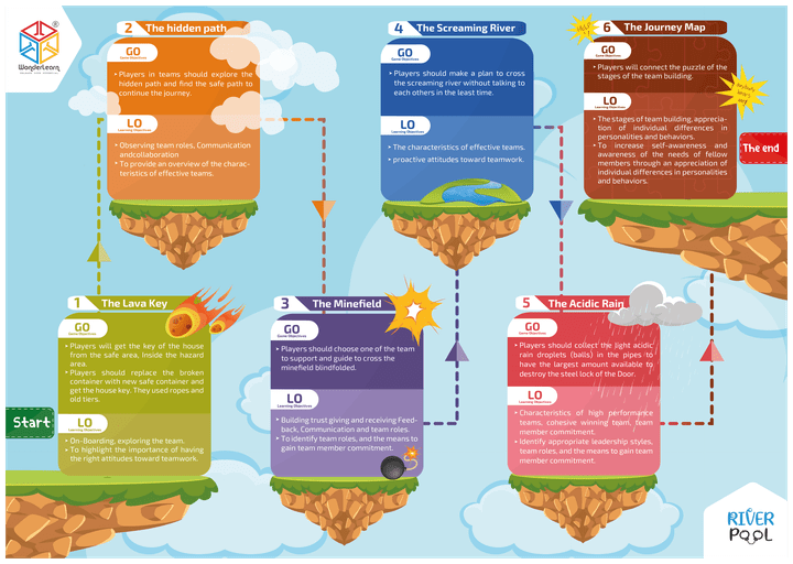 infographic