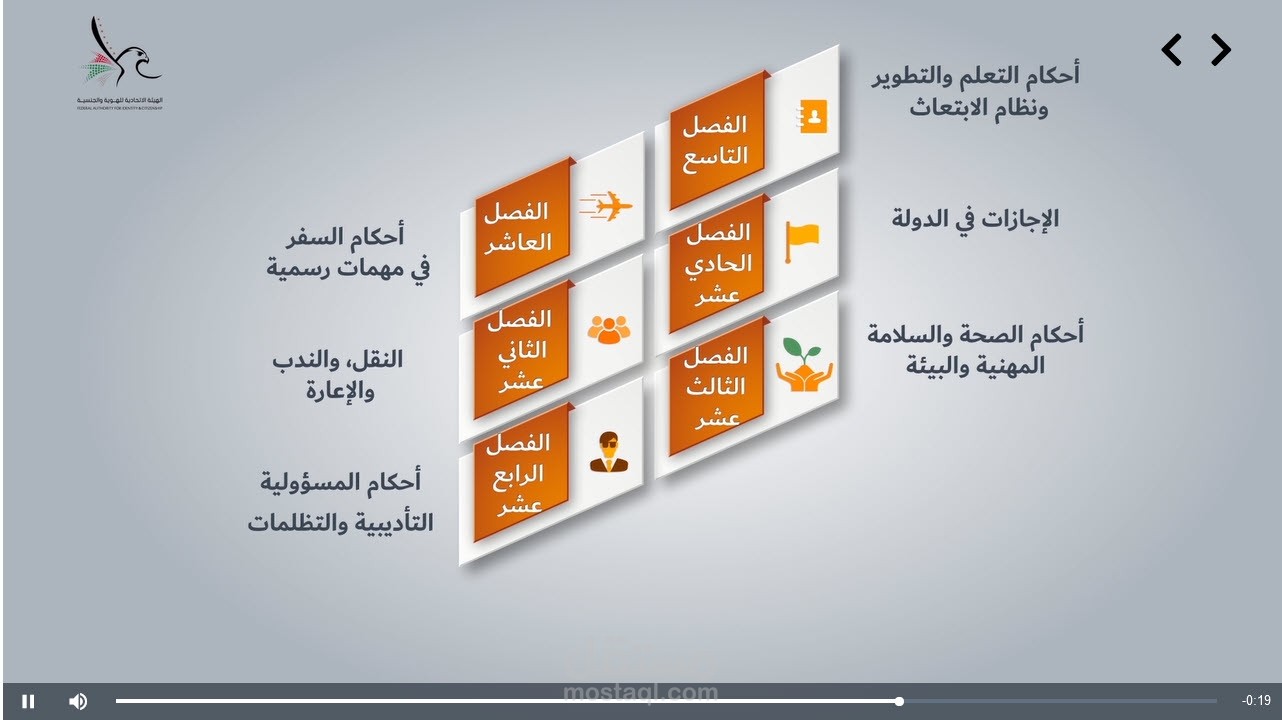 تطوير المحتوى التعليمي للقانون العسكري والمدني لدبي