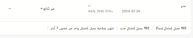 الوصول لعملا مستهدفين لدى شركة مقاولات