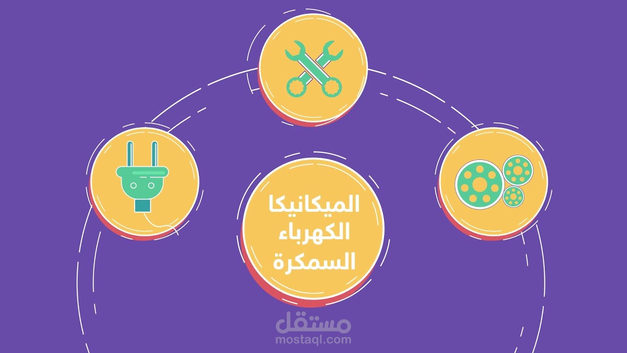 فيديو موشن جرافيك (مستوايا حاليا)