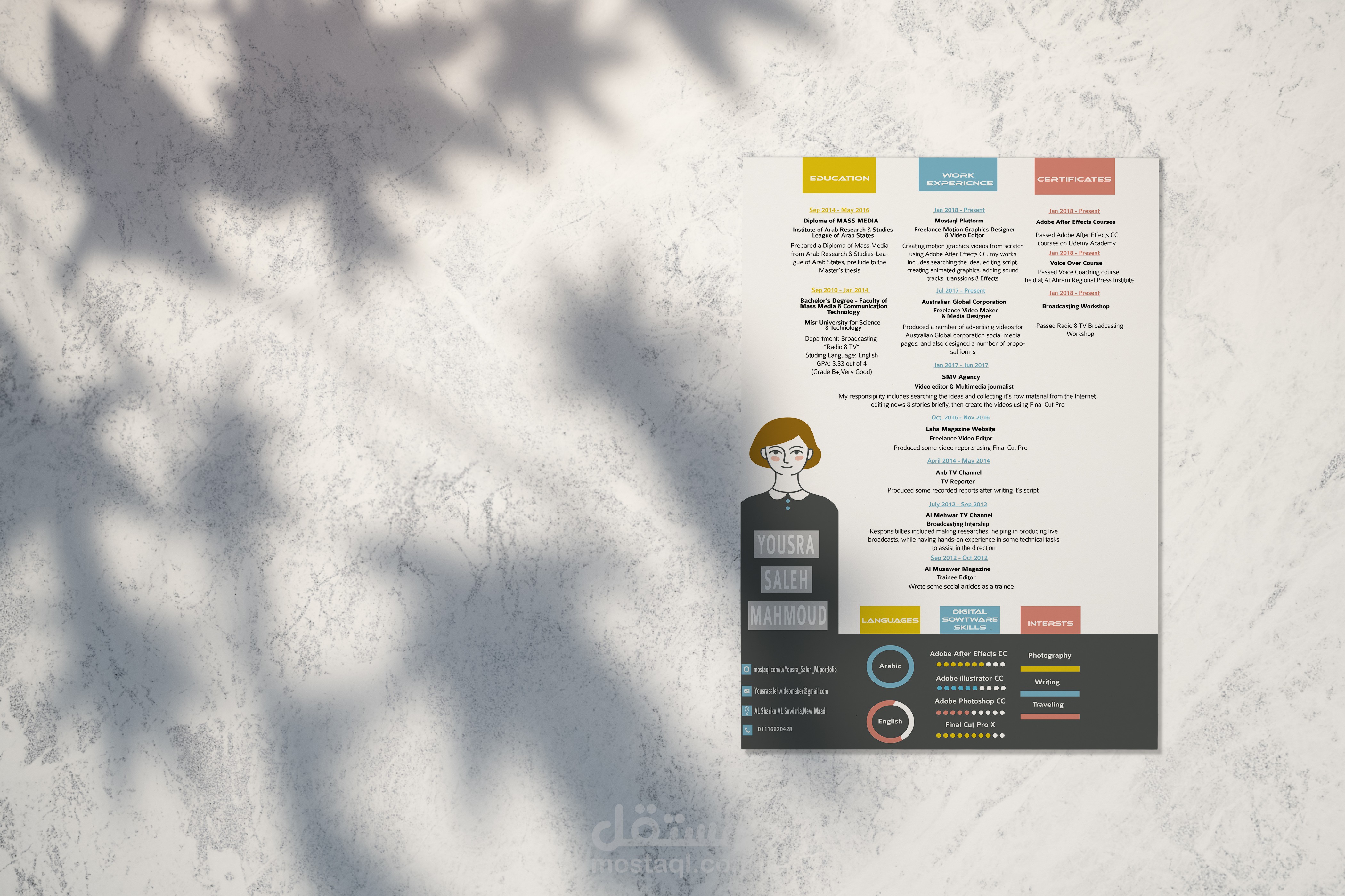 INFOGRAPHICS CV | YOUSRA SALEH