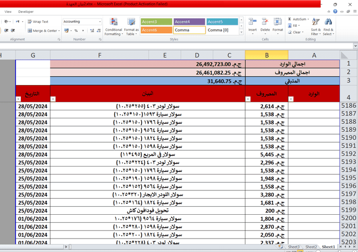 إدخال بيانات مالية مصروف ووارد (عهدة نقدية ) اعتمادا على بيانات وفواتير قدمها العميل