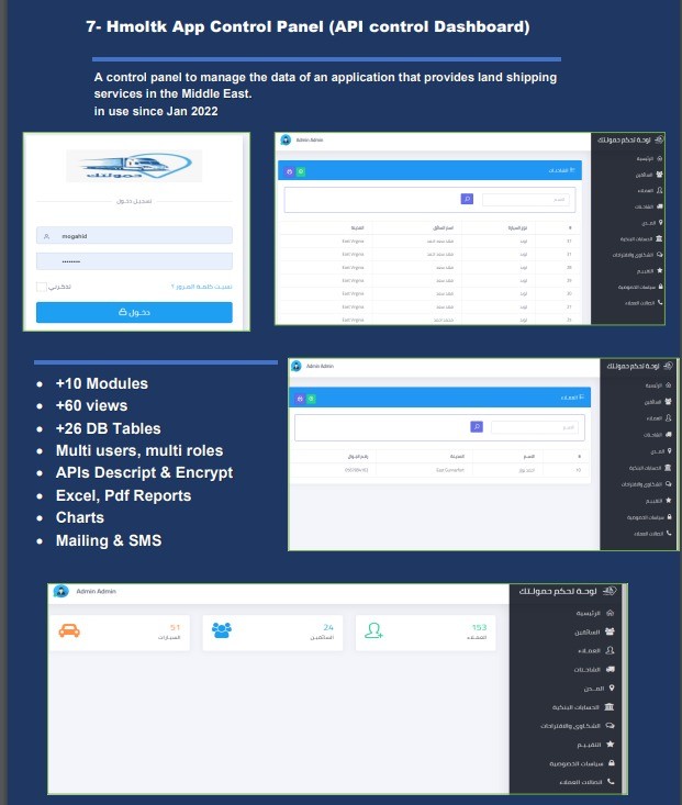 Hmoltk App Control Panel (API control Dashboard)