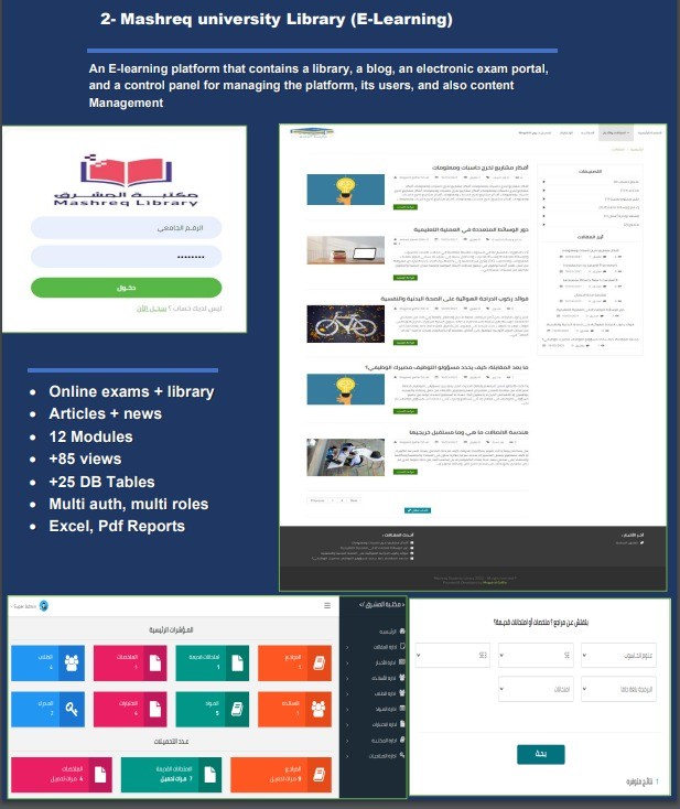 Mashreq university Library (E-Learning)