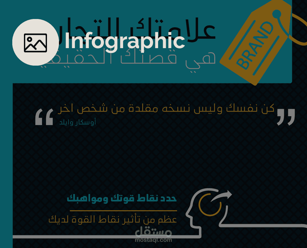 علامتك التجارية Infographic