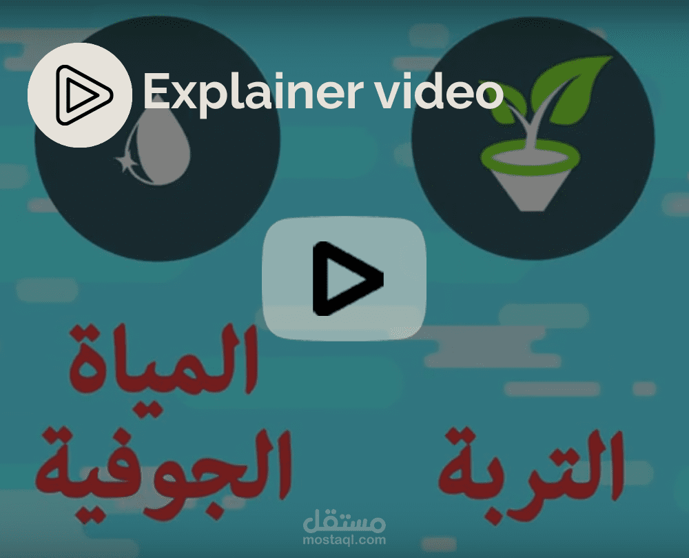 فيديو انيميشن عن تدوير القمامة ف مصر