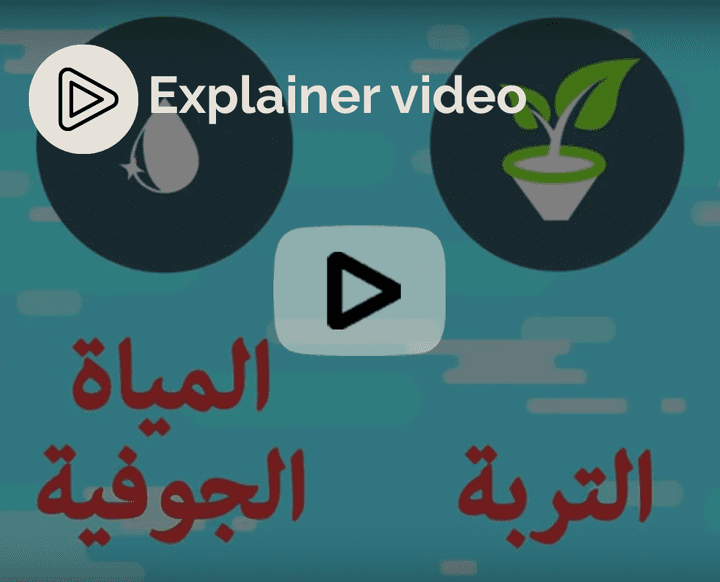 فيديو انيميشن عن تدوير القمامة ف مصر